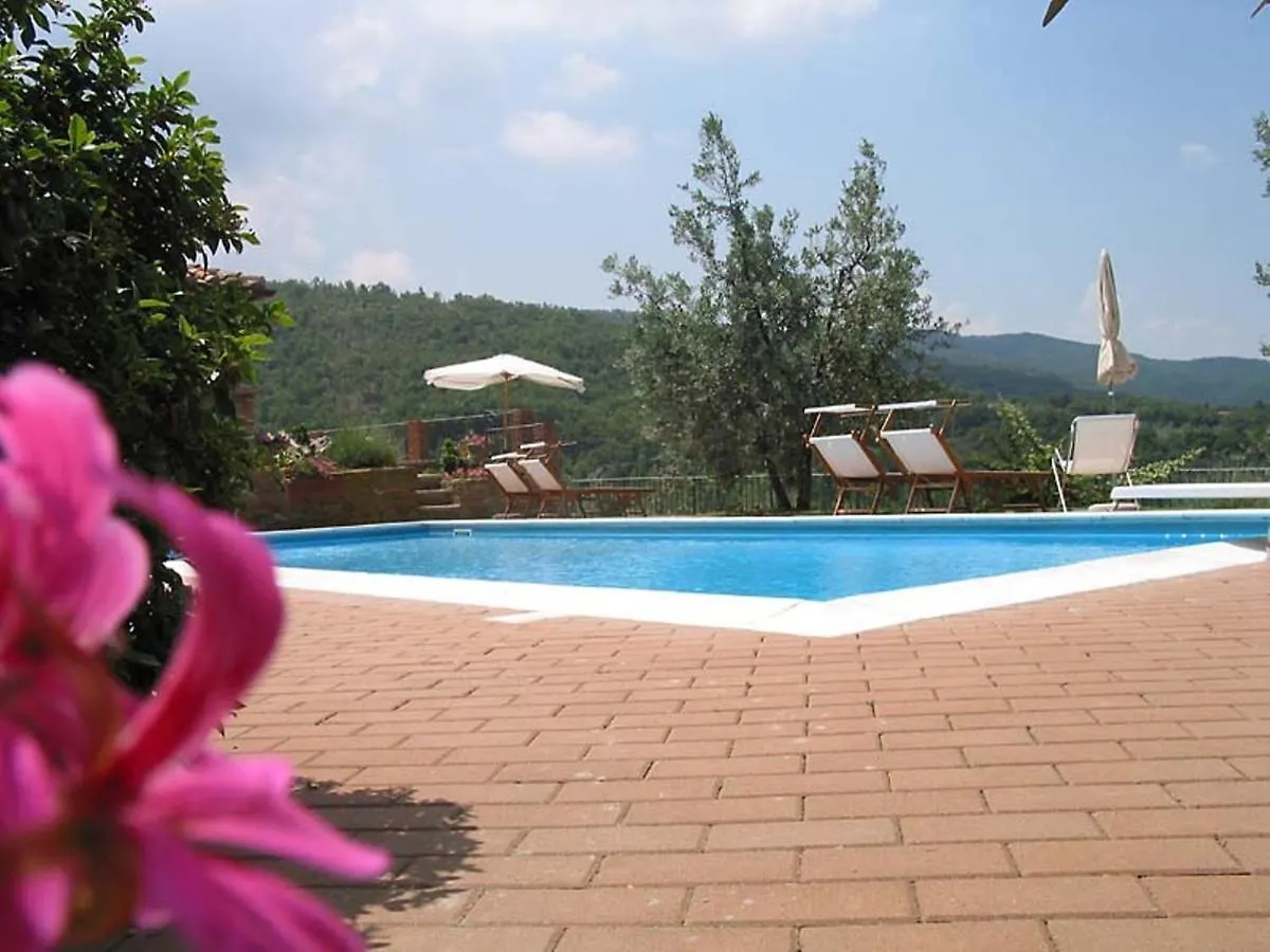 Agriturismo Santo Stefano Polvano