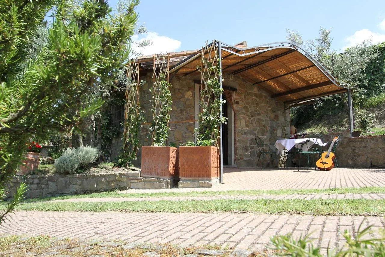 Agriturismo Santo Stefano Polvano Farm stay