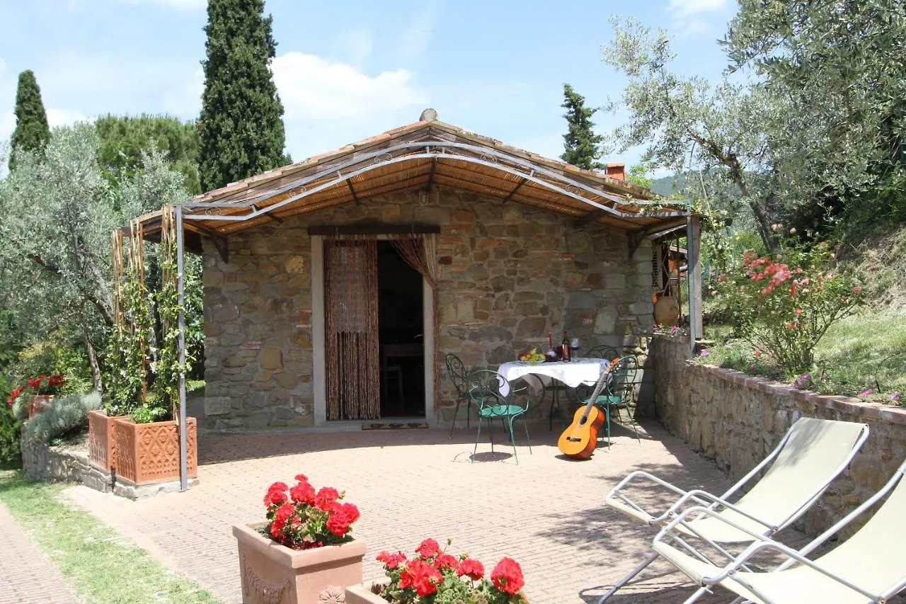 Agriturismo Santo Stefano Polvano Italy