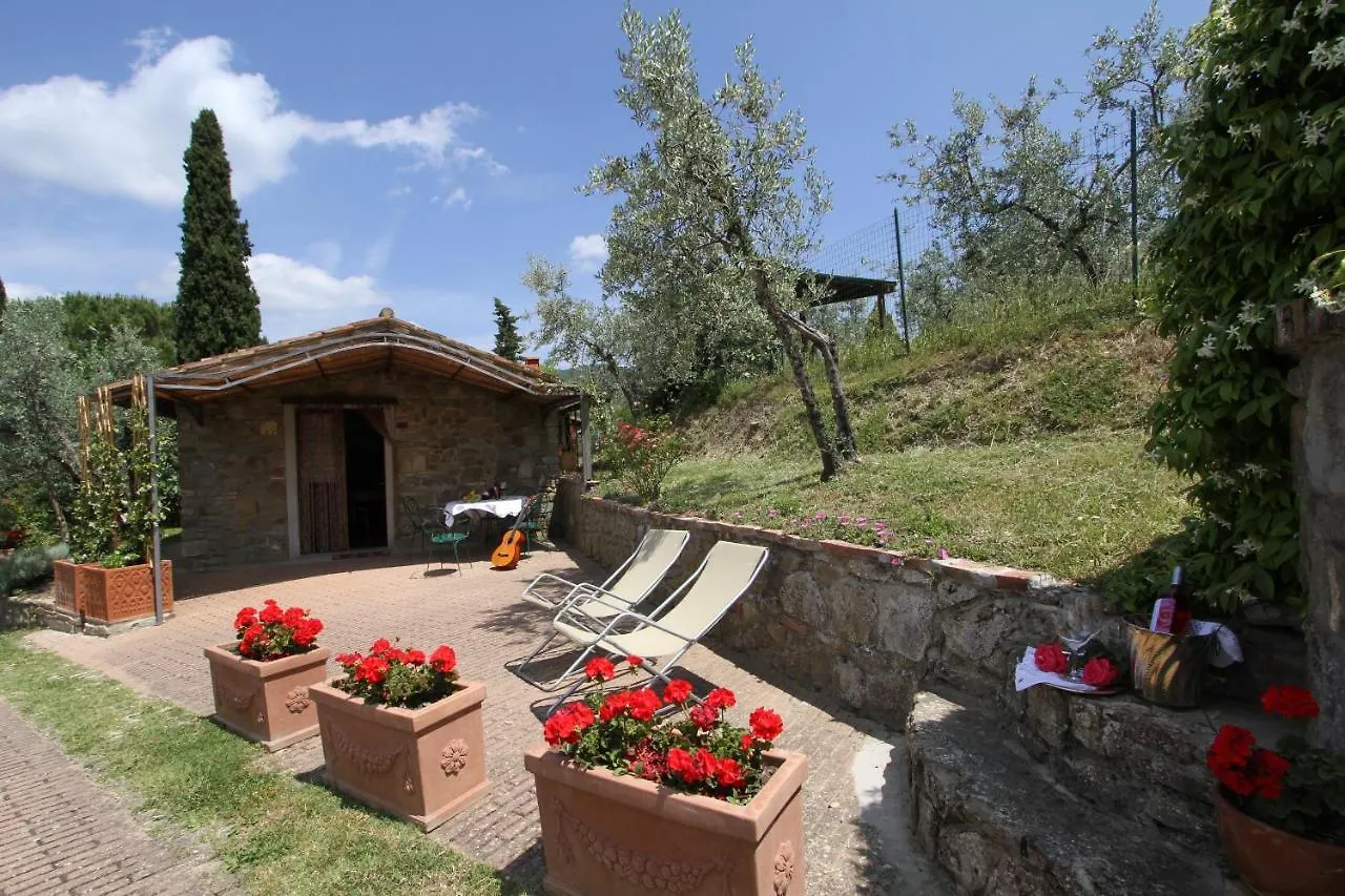 Agriturismo Santo Stefano Polvano Farm stay