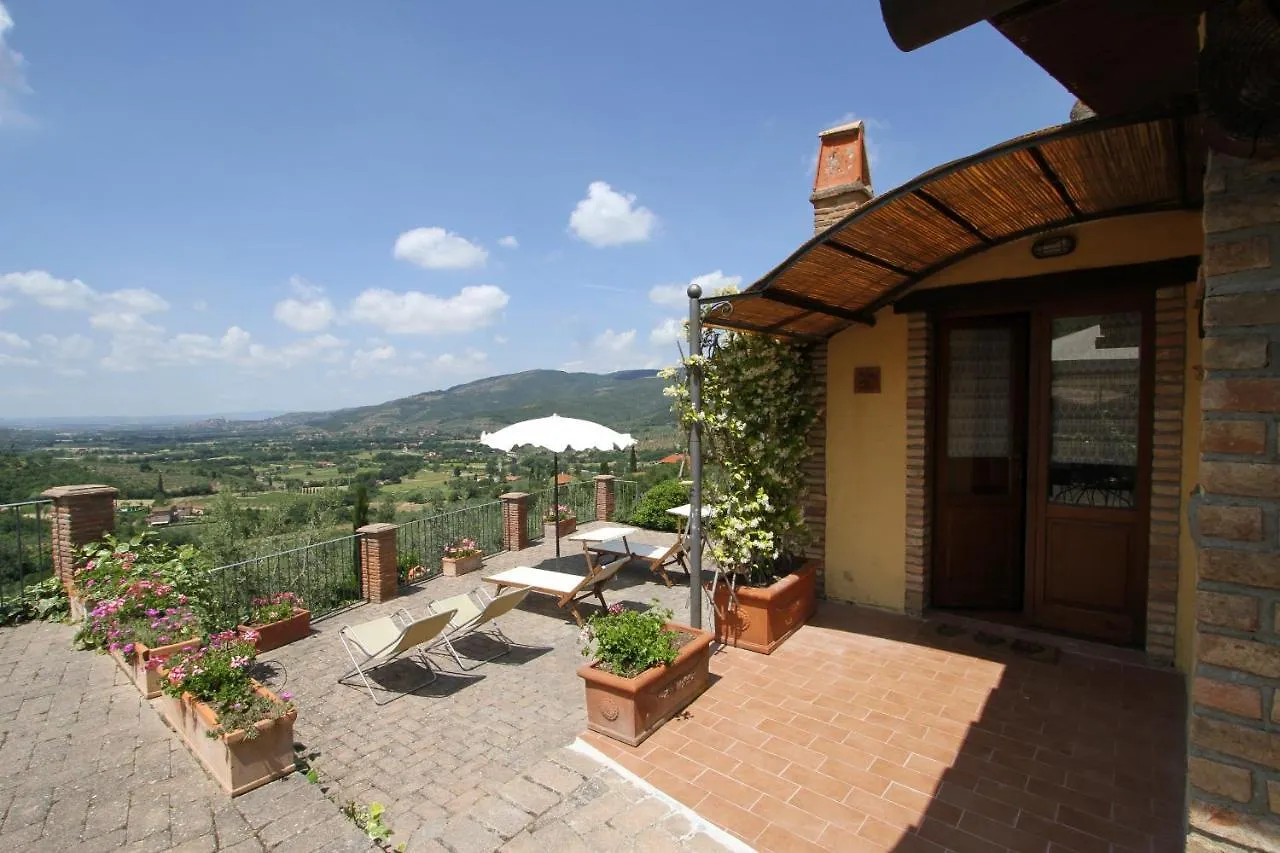 Farm stay Agriturismo Santo Stefano Polvano Italy