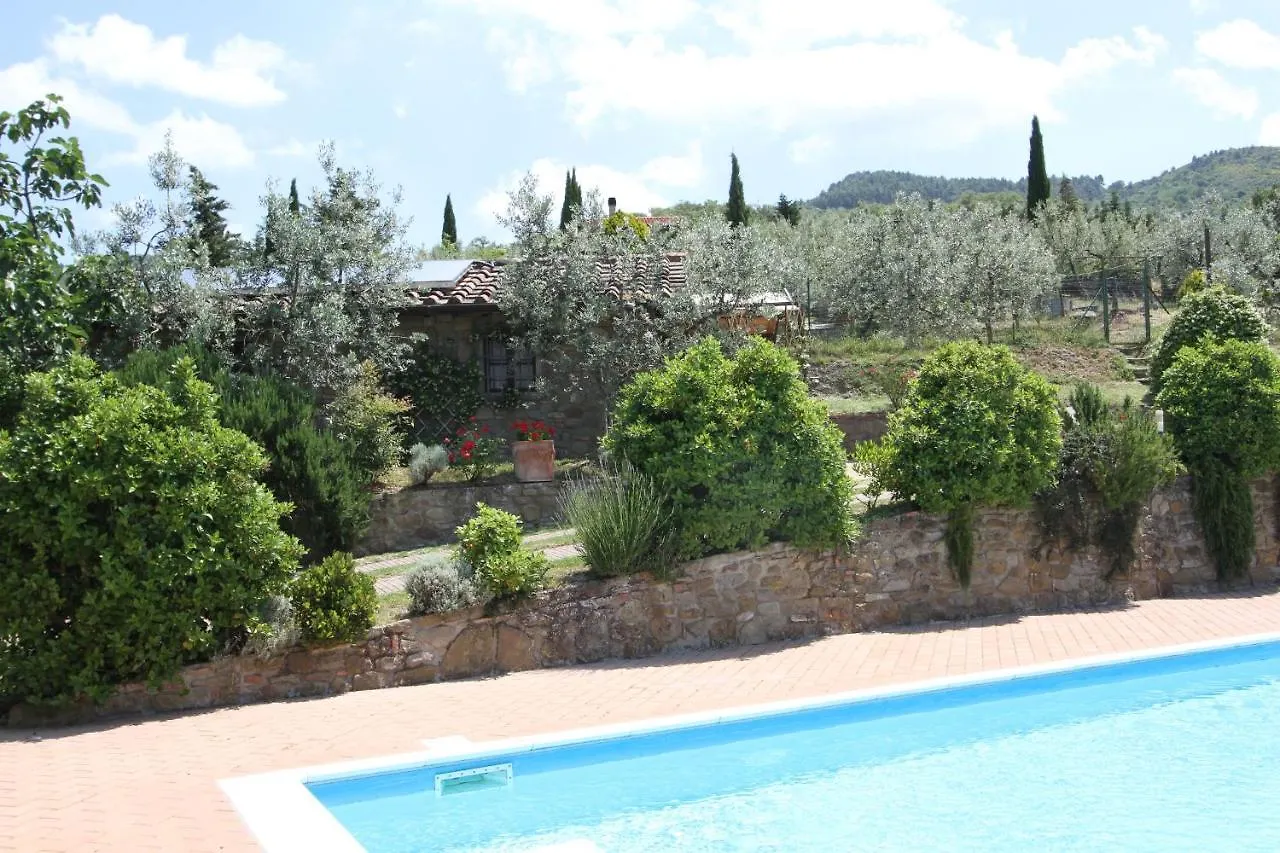 Agriturismo Santo Stefano Polvano Farm stay