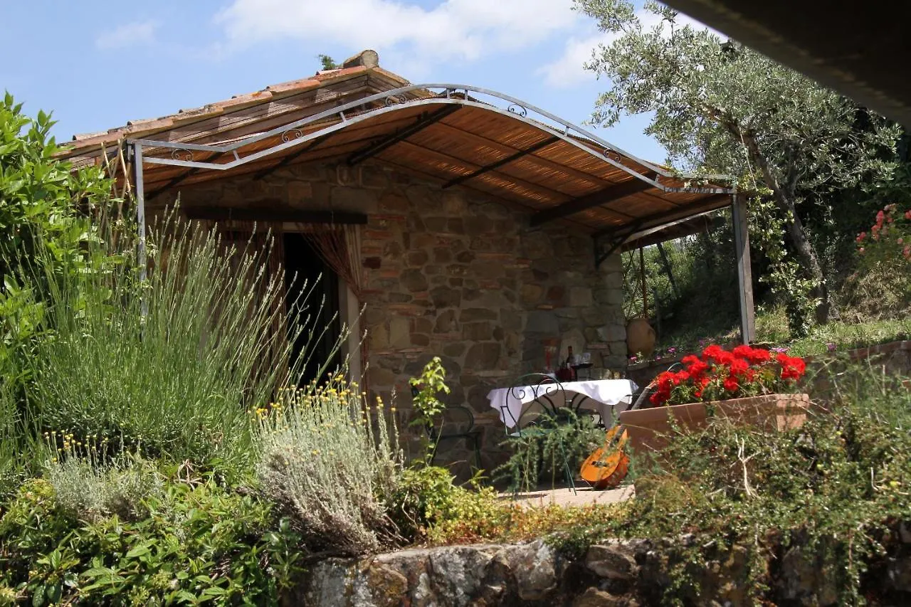 Agriturismo Santo Stefano Polvano Italy