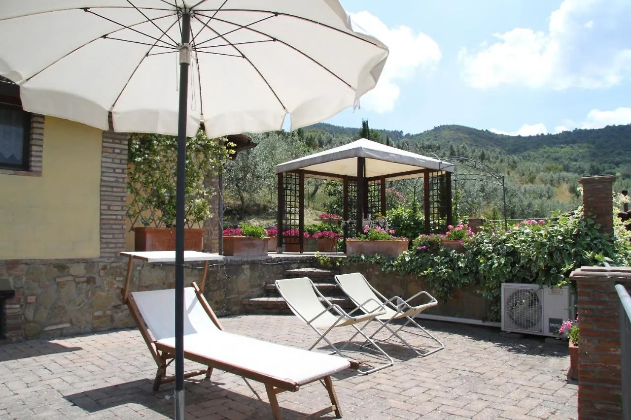 Agriturismo Santo Stefano Polvano 0*,