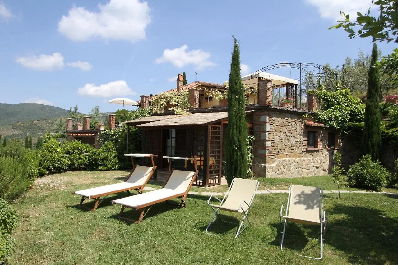 Agriturismo Santo Stefano Polvano