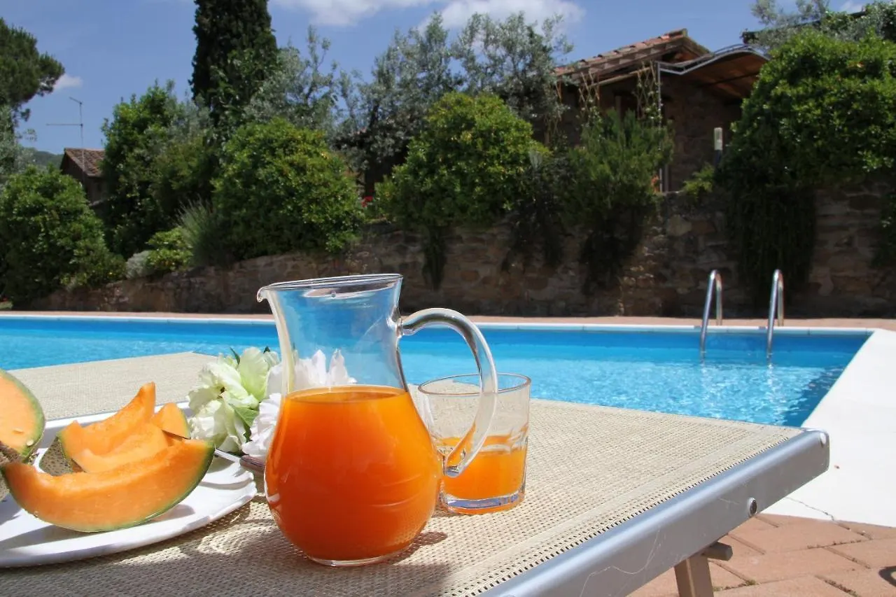 Agriturismo Santo Stefano Polvano Italy