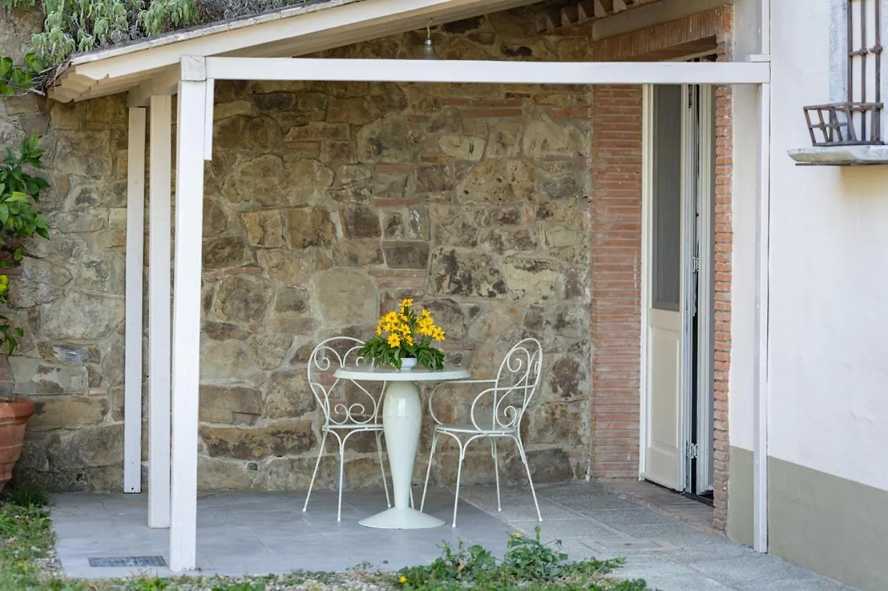Farm stay Agriturismo Santo Stefano Polvano Italy